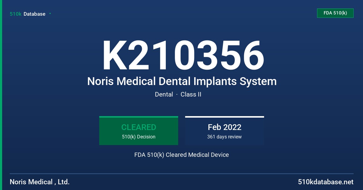 K210356 Noris Medical Dental Implants System FDA 510(k) Cleared Medical Device