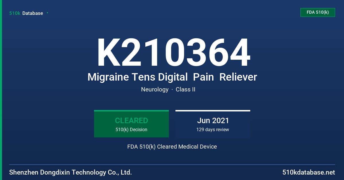 K210364 Migraine Tens Digital  Pain  Reliever FDA 510(k) Cleared Medical Device