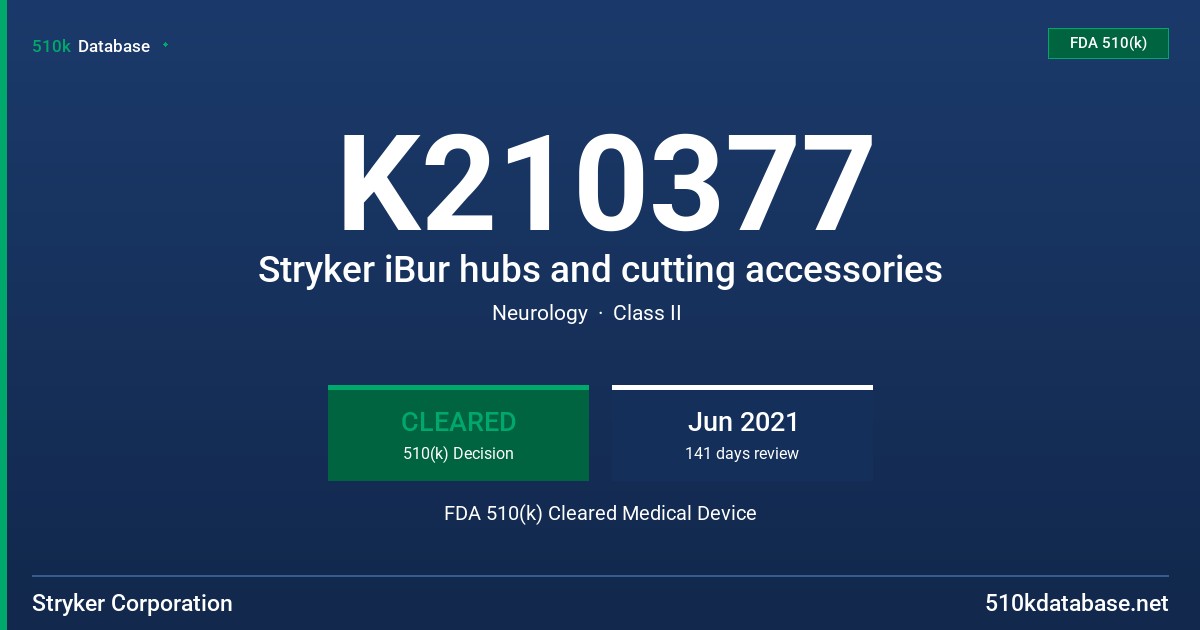 K210377 Stryker iBur hubs and cutting accessories FDA 510(k) Cleared Medical Device