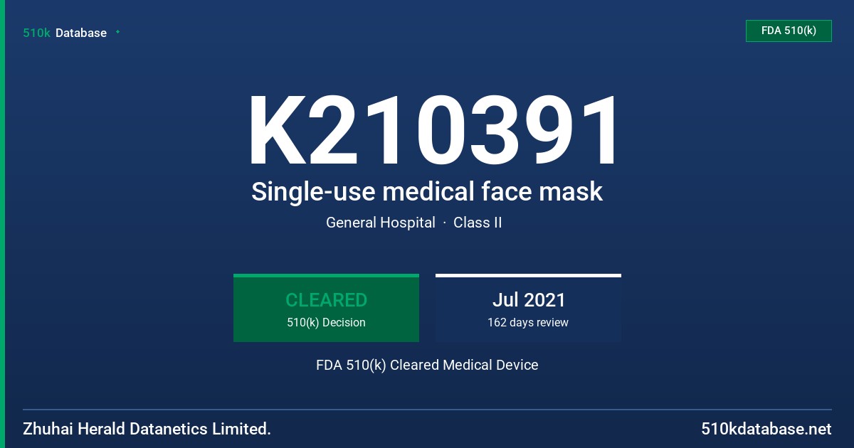 K210391 Single-use medical face mask FDA 510(k) Cleared Medical Device