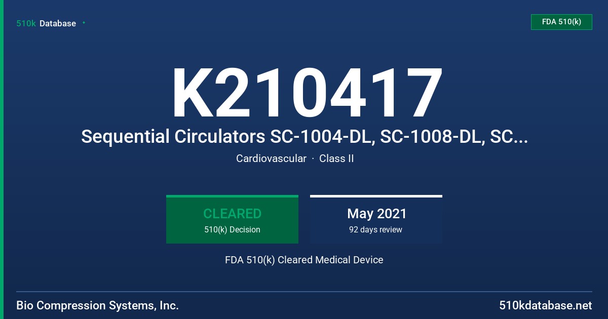 K210417 Sequential Circulators SC-1004-DL, SC-1008-DL, SC-2004-DL, SC-2008-DL, SC-4004-DL, SC-4008-DL FDA 510(k) Cleared Medical Device