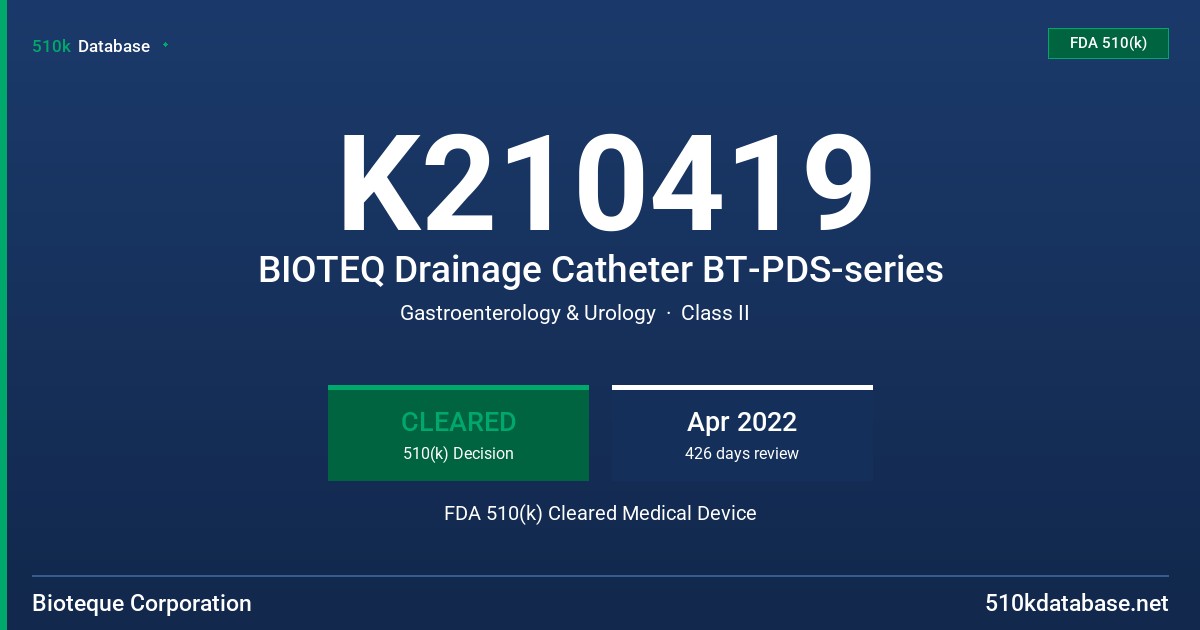 K210419 BIOTEQ Drainage Catheter BT-PDS-series FDA 510(k) Cleared Medical Device