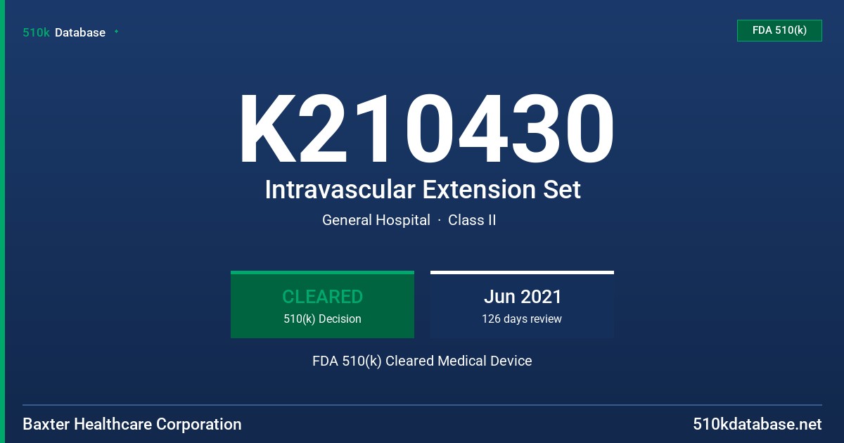 K210430 Intravascular Extension Set FDA 510(k) Cleared Medical Device