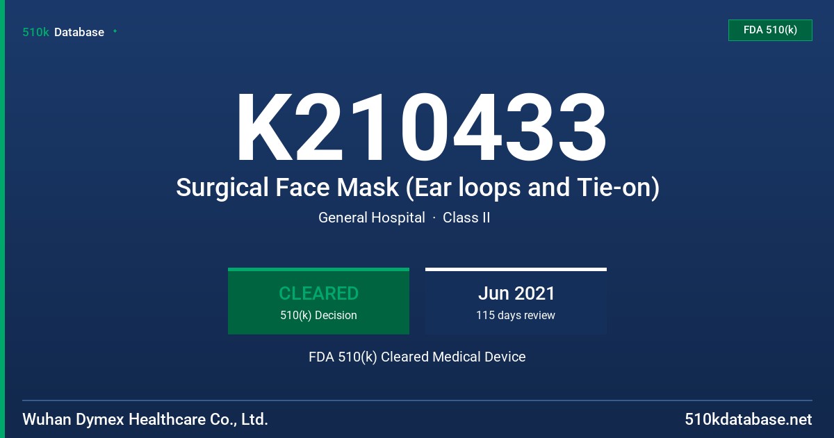 K210433 Surgical Face Mask (Ear loops and Tie-on) FDA 510(k) Cleared Medical Device