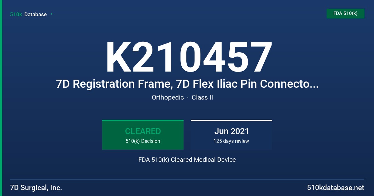 K210457 7D Registration Frame, 7D Flex Iliac Pin Connector, 7D Pin Guide Block, 7D 3.2 mm Steinmann Pin, 7D Iliac Crest Pin Chuck & Key FDA 510(k) Cleared Medical Device