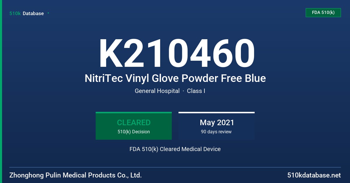 K210460 NitriTec Vinyl Glove Powder Free Blue FDA 510(k) Cleared Medical Device