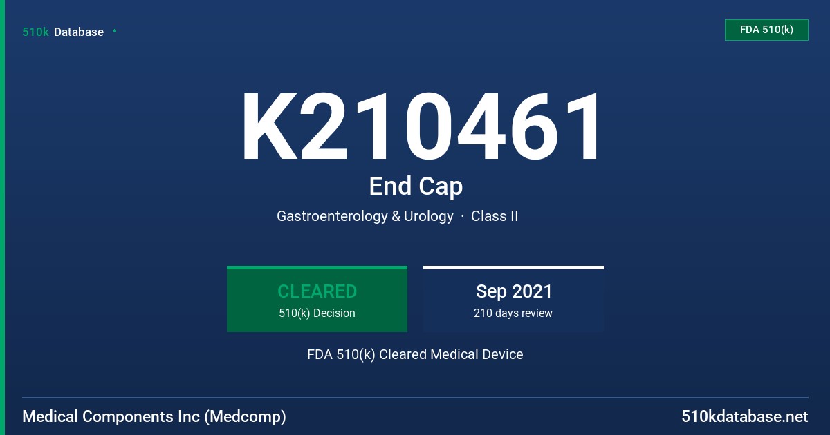 K210461 End Cap FDA 510(k) Cleared Medical Device