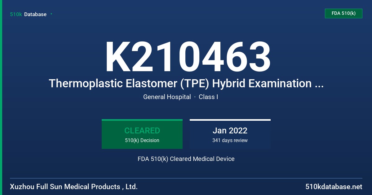 K210463 Thermoplastic Elastomer (TPE) Hybrid Examination Glove FDA 510(k) Cleared Medical Device