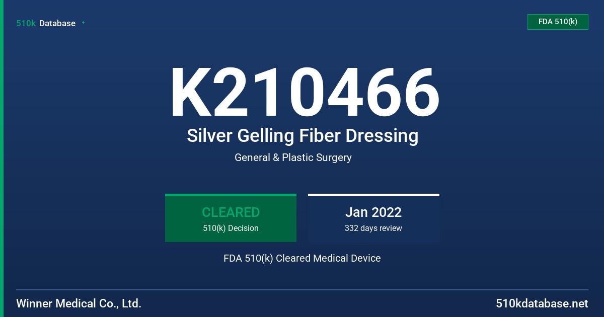 K210466 Silver Gelling Fiber Dressing FDA 510(k) Cleared Medical Device