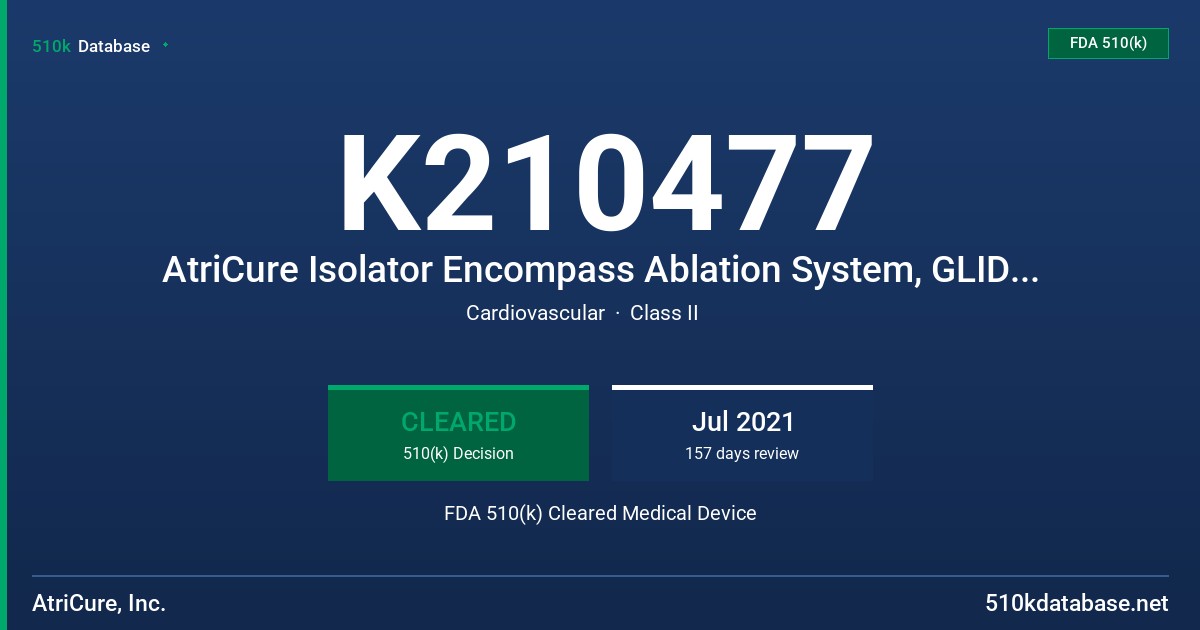 K210477 AtriCure Isolator Encompass Ablation System, GLIDEPATH Magnetic GUIDE FDA 510(k) Cleared Medical Device