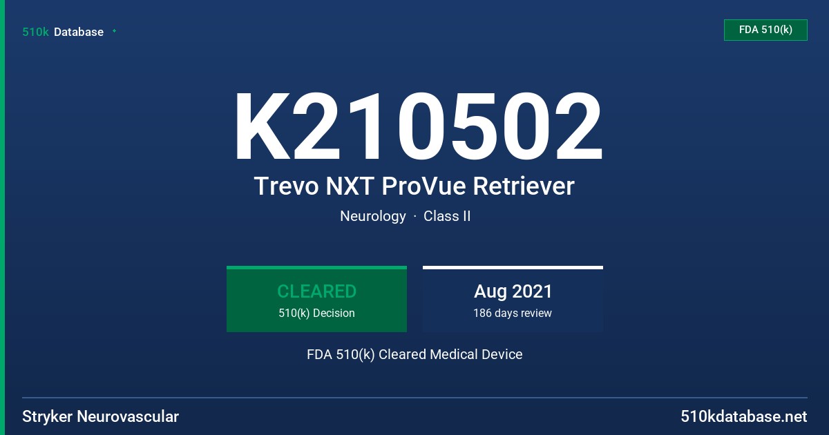 K210502 Trevo NXT ProVue Retriever FDA 510(k) Cleared Medical Device