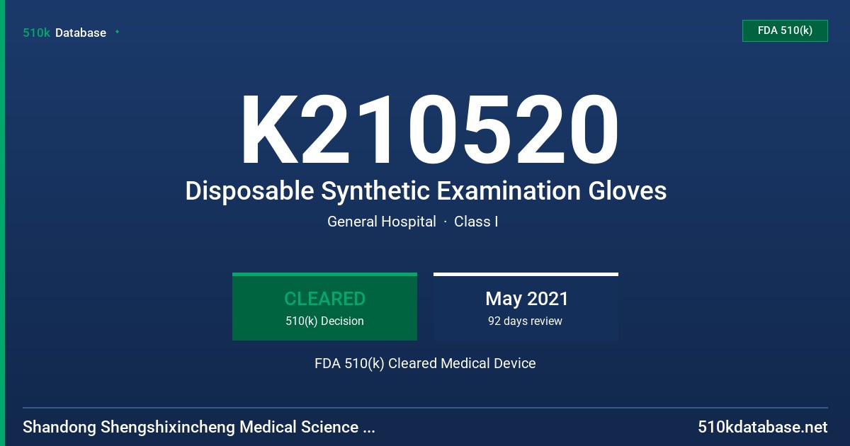 K210520 Disposable Synthetic Examination Gloves FDA 510(k) Cleared Medical Device