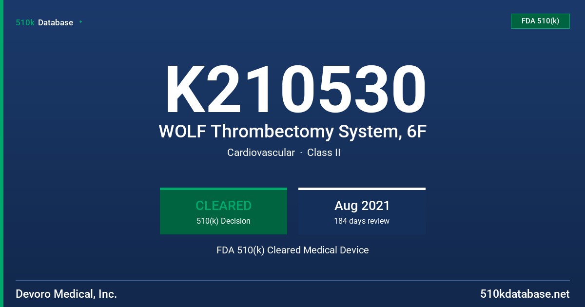 K210530 WOLF Thrombectomy System, 6F FDA 510(k) Cleared Medical Device