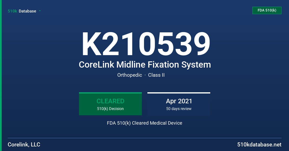 K210539 CoreLink Midline Fixation System FDA 510(k) Cleared Medical Device