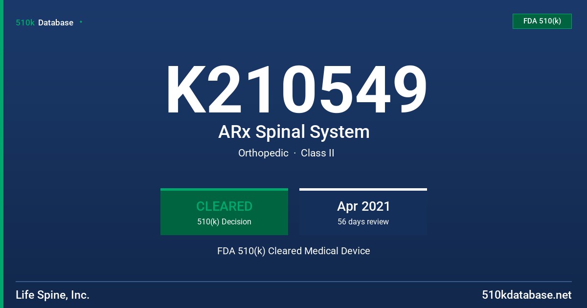 K210549 ARx Spinal System FDA 510(k) Cleared Medical Device