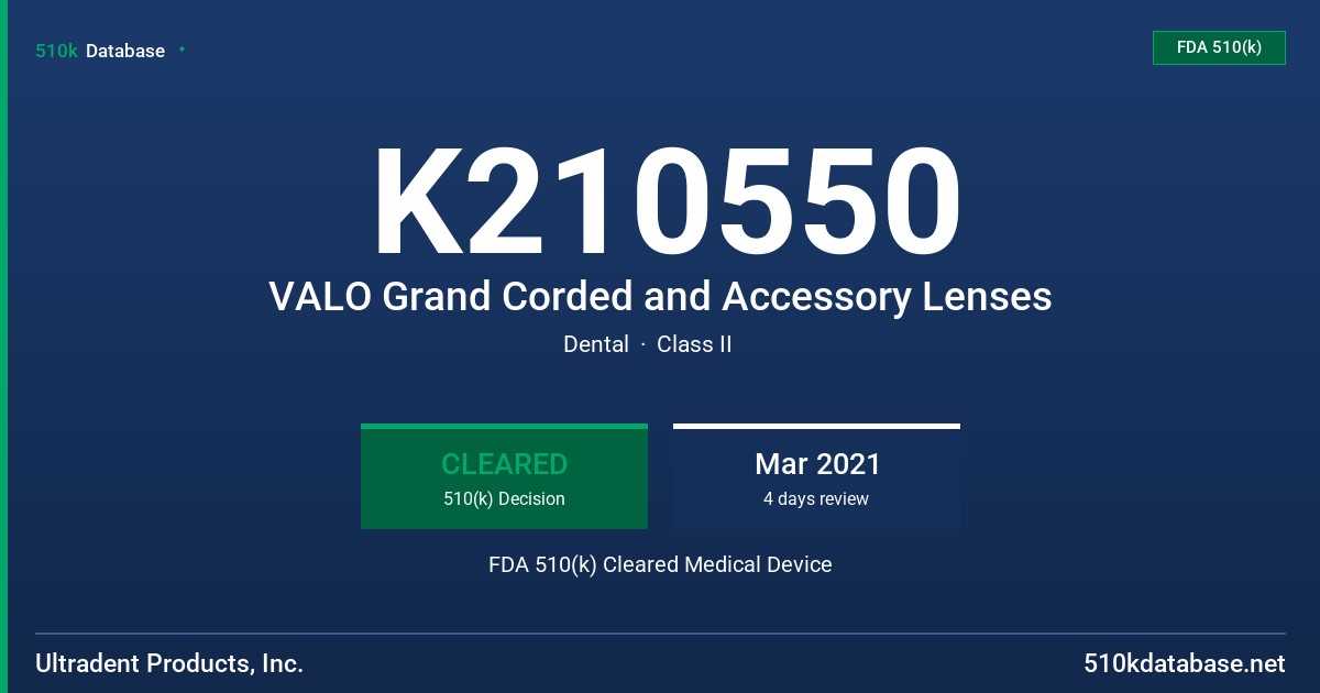 K210550 VALO Grand Corded and Accessory Lenses FDA 510(k) Cleared Medical Device