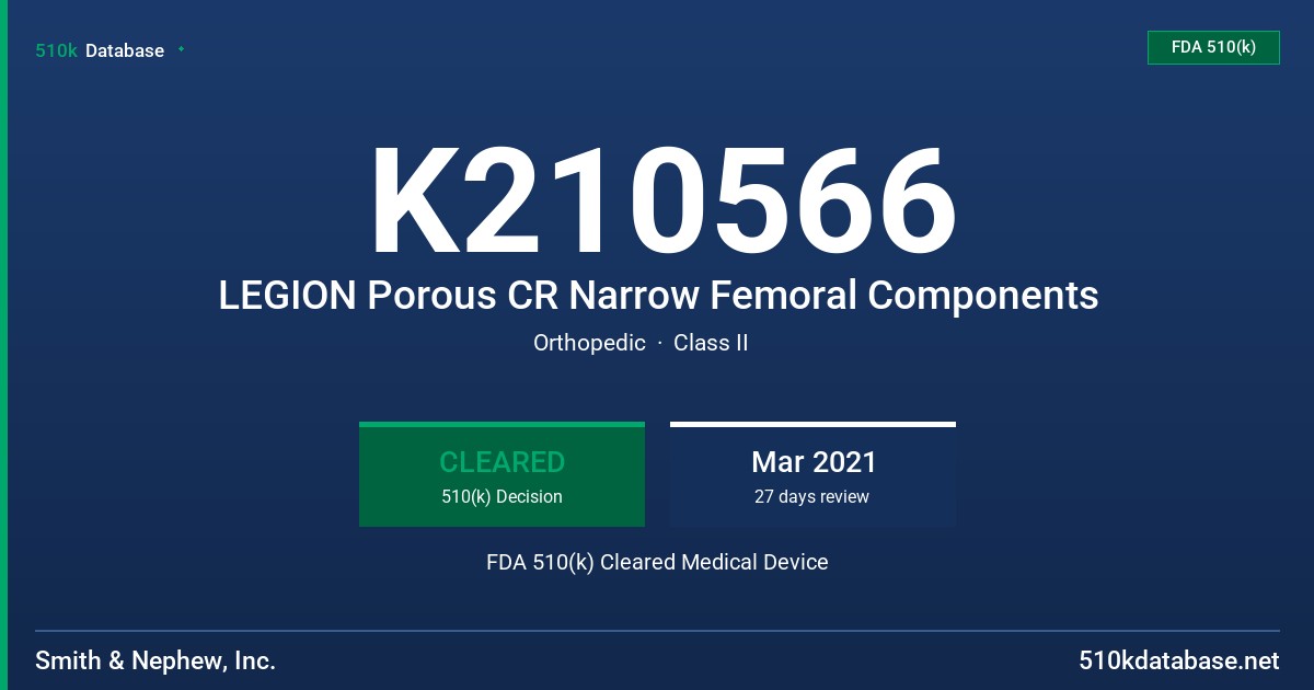 K210566 LEGION Porous CR Narrow Femoral Components FDA 510(k) Cleared Medical Device