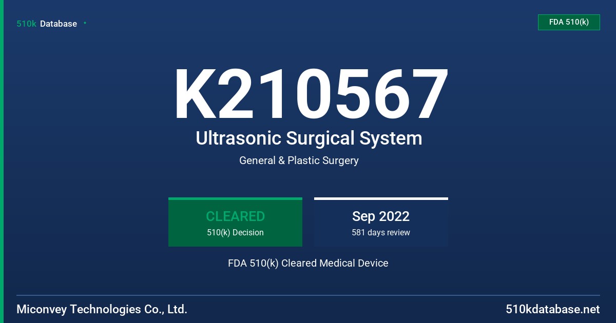 K210567 Ultrasonic Surgical System FDA 510(k) Cleared Medical Device