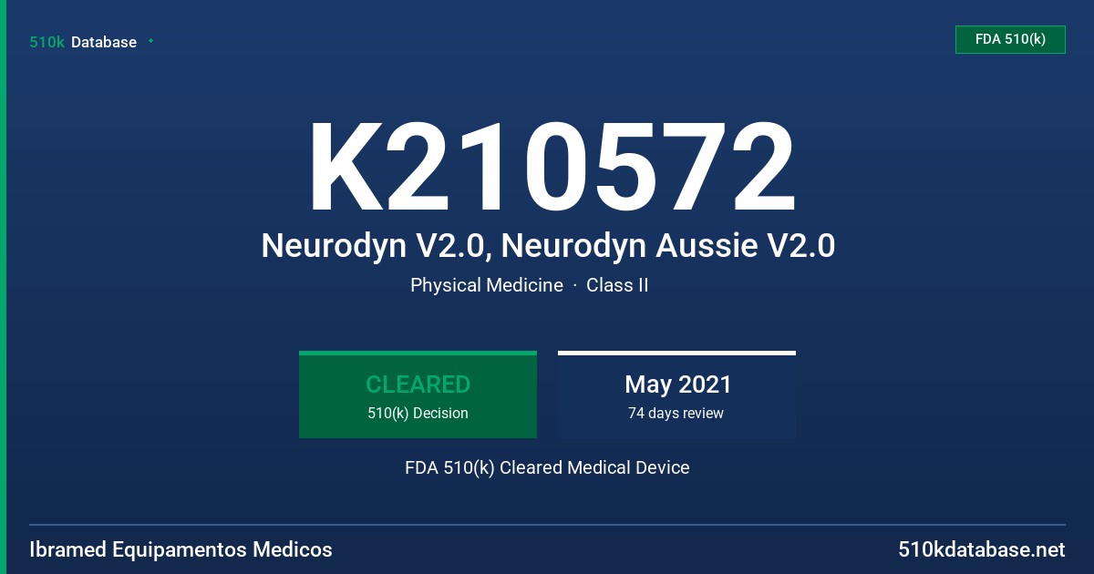 K210572 Neurodyn V2.0, Neurodyn Aussie V2.0 FDA 510(k) Cleared Medical Device