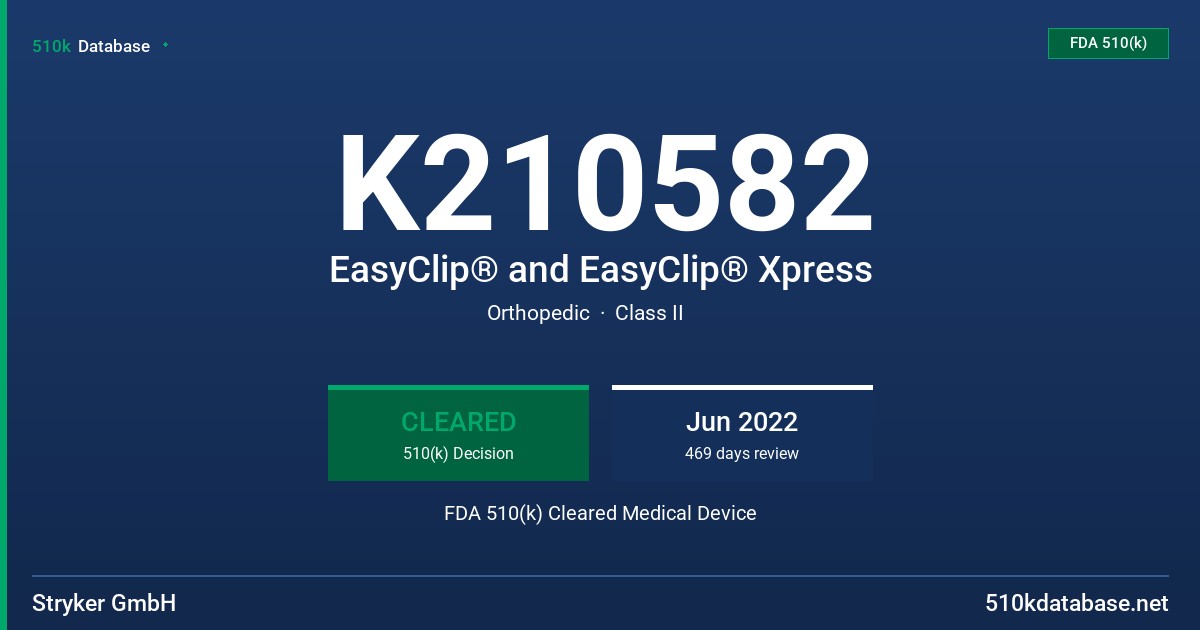 K210582 EasyClip® and EasyClip® Xpress FDA 510(k) Cleared Medical Device
