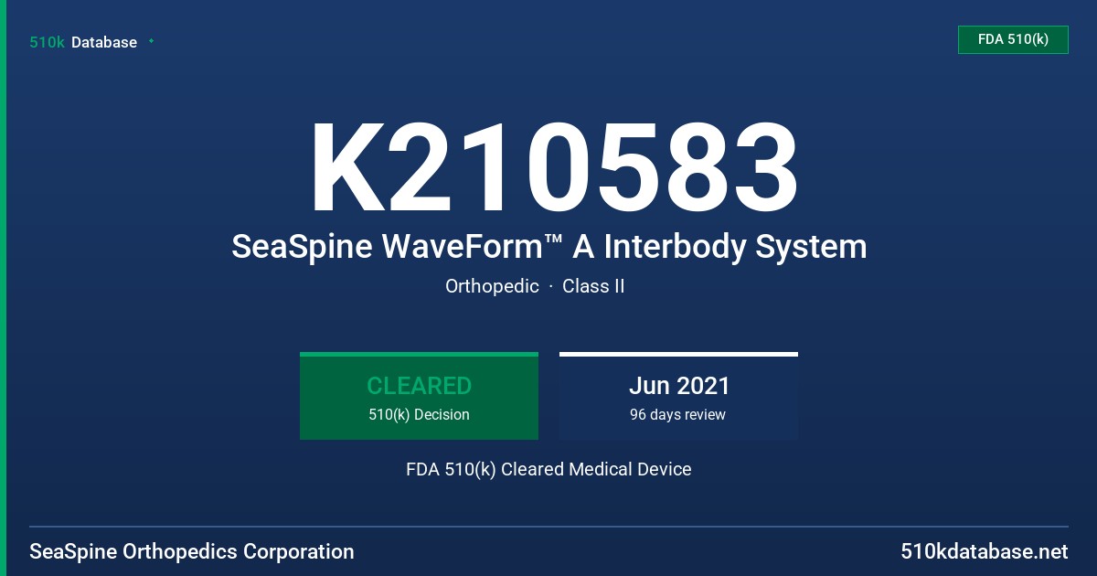K210583 SeaSpine WaveForm™ A Interbody System FDA 510(k) Cleared Medical Device