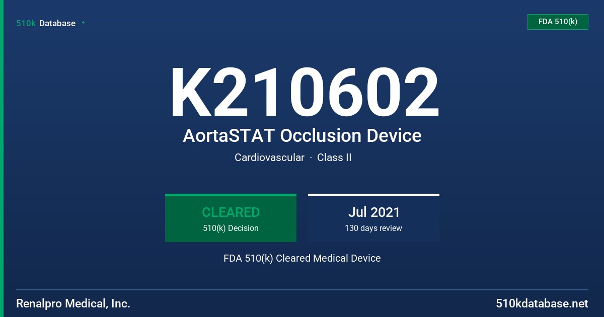 K210602 AortaSTAT Occlusion Device FDA 510(k) Cleared Medical Device