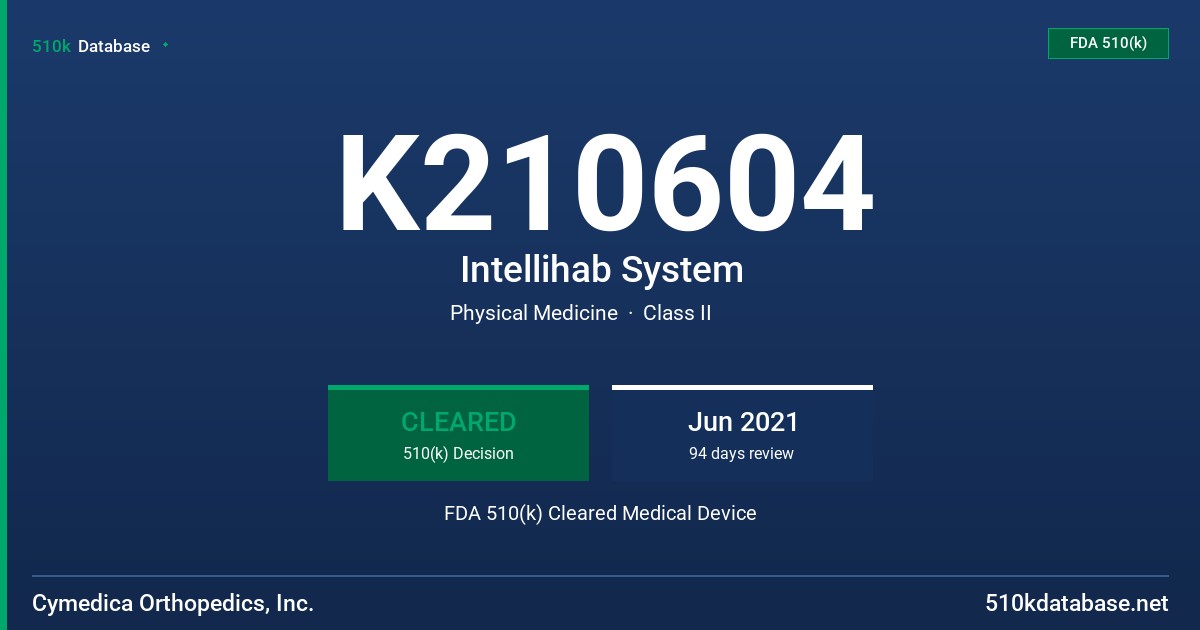 K210604 Intellihab System FDA 510(k) Cleared Medical Device