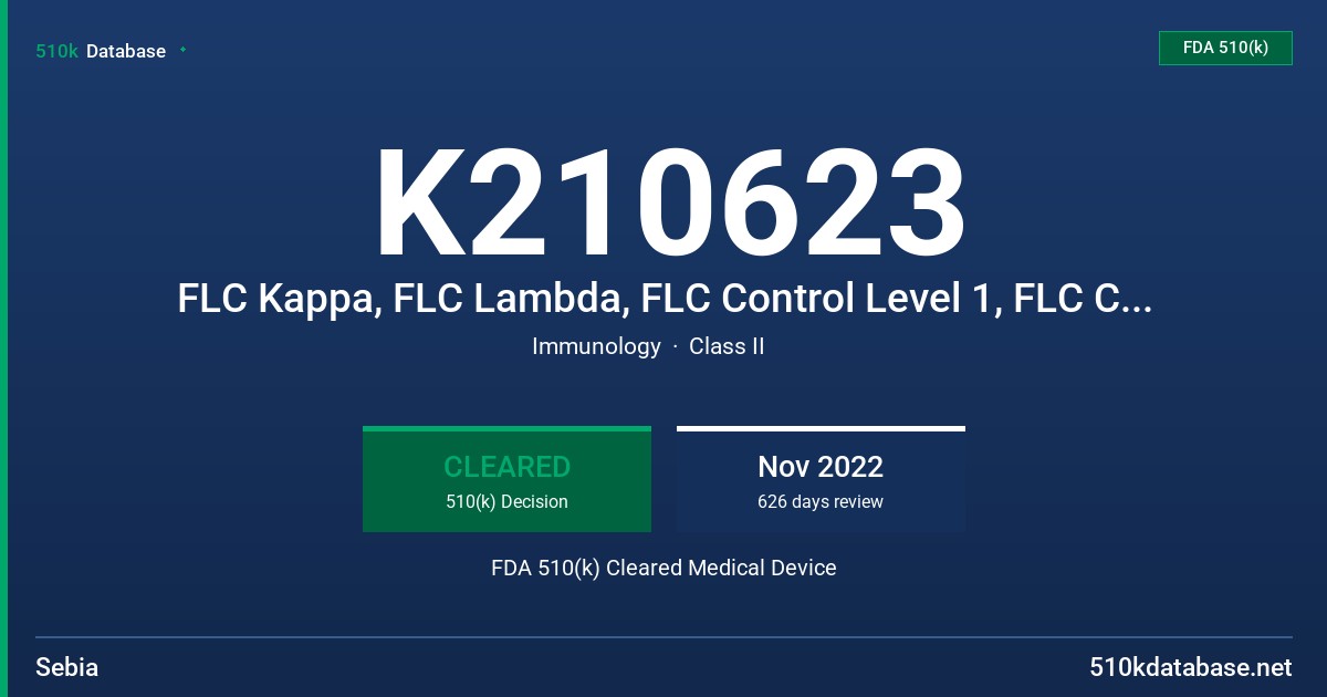 K210623 FLC Kappa, FLC Lambda, FLC Control Level 1, FLC Control Level 2 FDA 510(k) Cleared Medical Device
