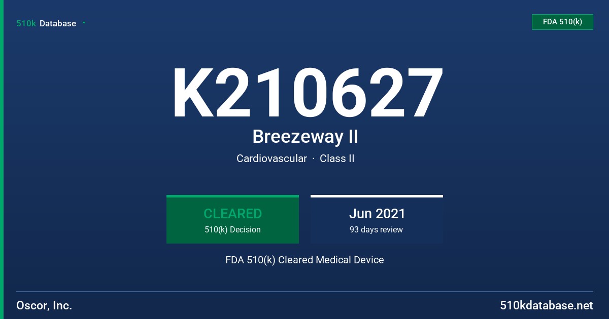K210627 Breezeway II FDA 510(k) Cleared Medical Device