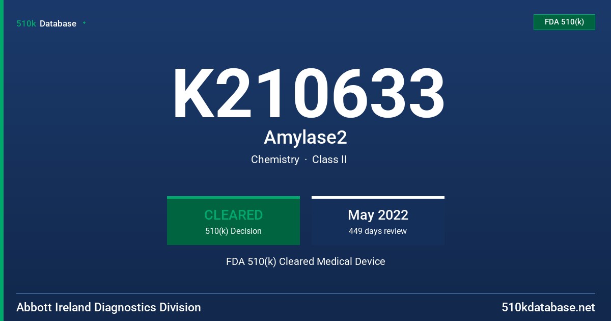 K210633 Amylase2 FDA 510(k) Cleared Medical Device
