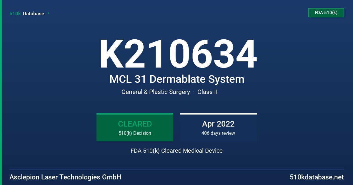K210634 MCL 31 Dermablate System FDA 510(k) Cleared Medical Device