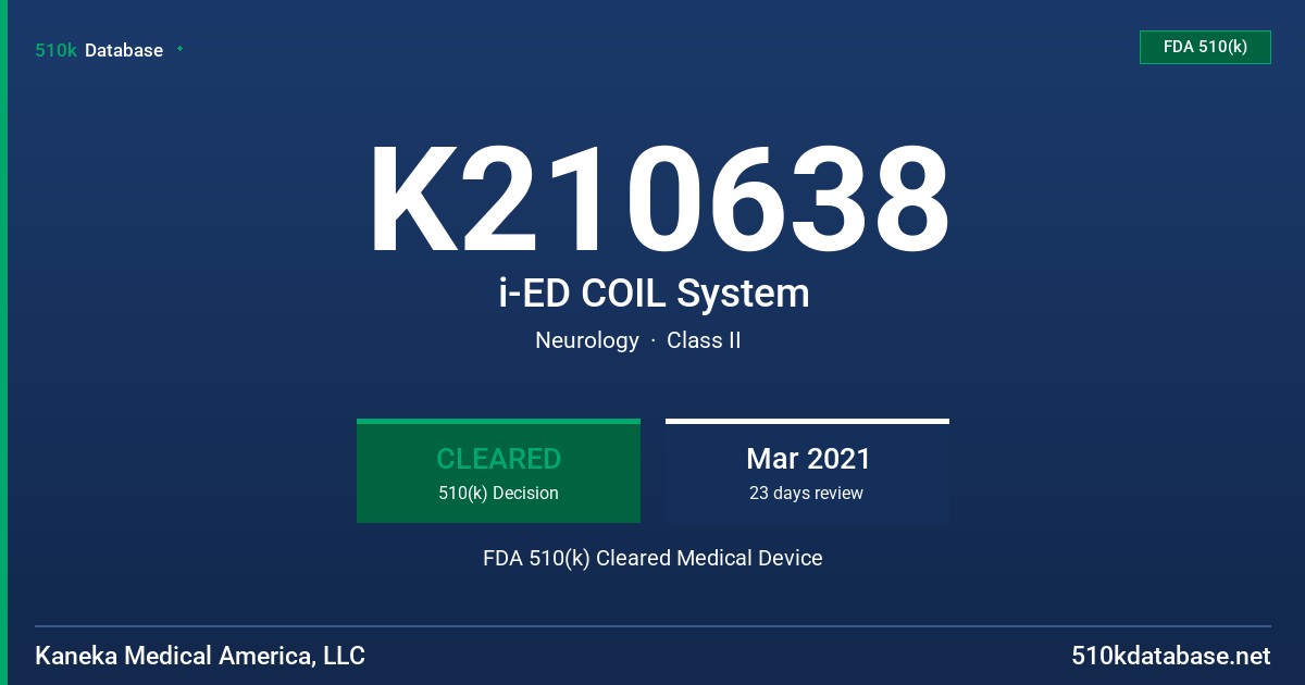 K210638 i-ED COIL System FDA 510(k) Cleared Medical Device
