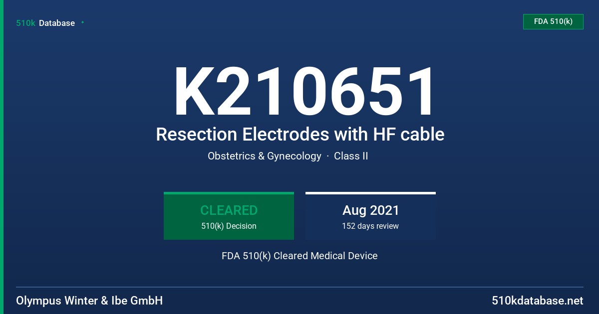 K210651 Resection Electrodes with HF cable FDA 510(k) Cleared Medical Device