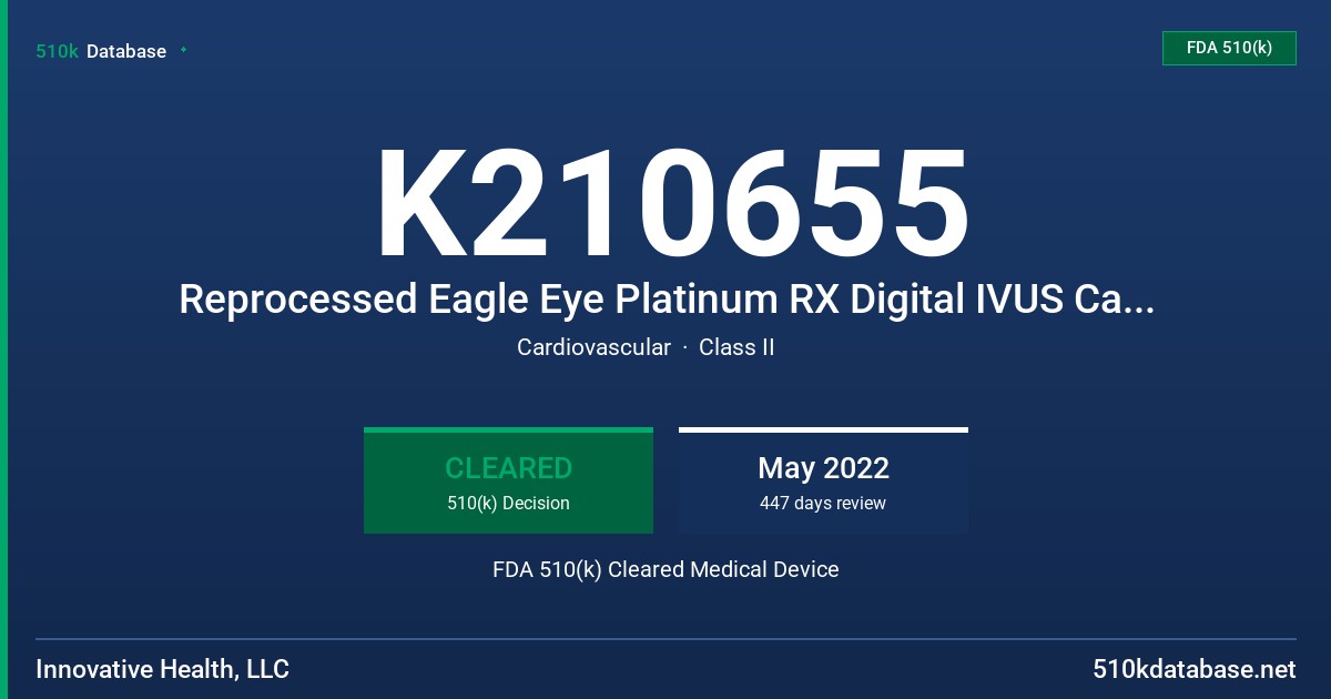 K210655 Reprocessed Eagle Eye Platinum RX Digital IVUS Catheter FDA 510(k) Cleared Medical Device