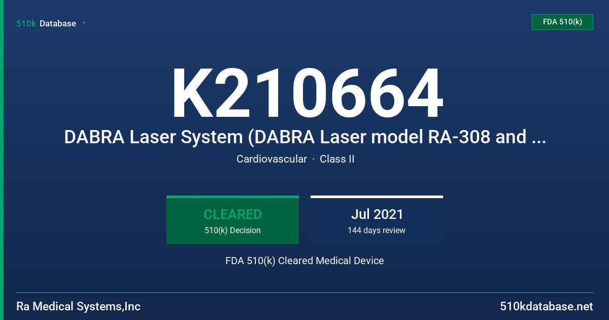 K210664 DABRA Laser System (DABRA Laser model RA-308 and DABRA Catheter model 101) FDA 510(k) Cleared Medical Device