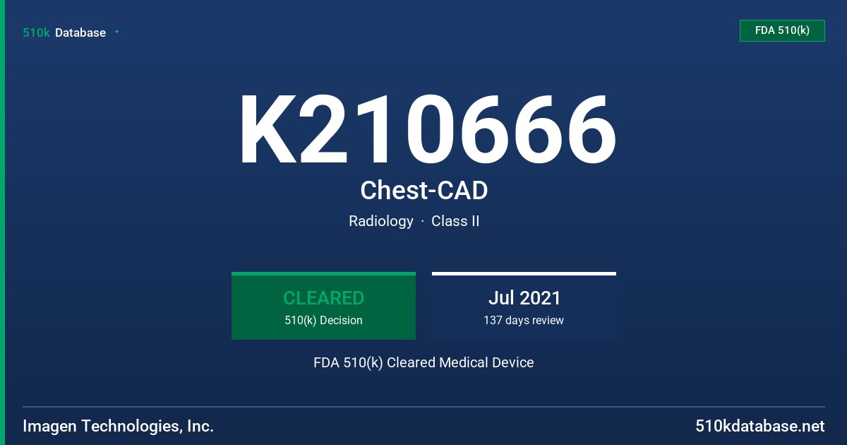 K210666 Chest-CAD FDA 510(k) Cleared Medical Device