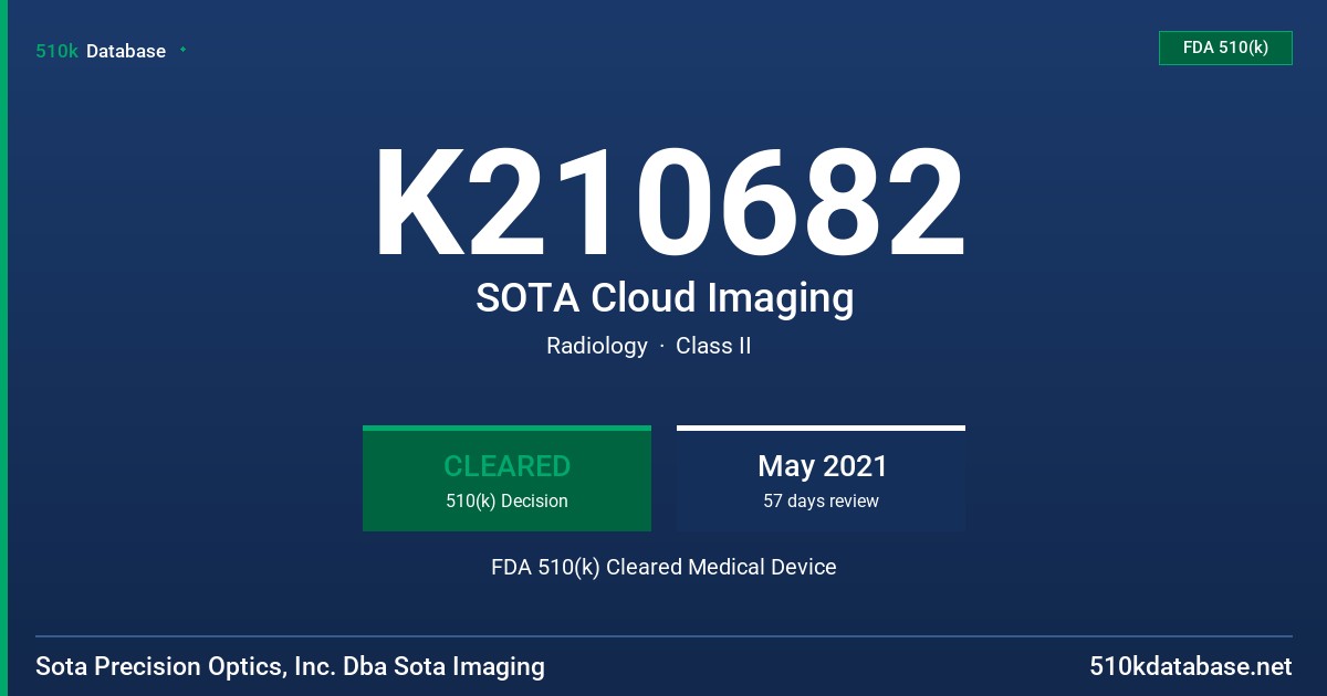 K210682 SOTA Cloud Imaging FDA 510(k) Cleared Medical Device