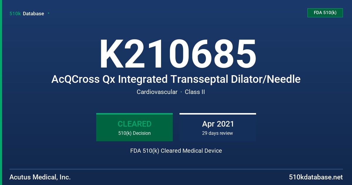 K210685 AcQCross Qx Integrated Transseptal Dilator/Needle FDA 510(k) Cleared Medical Device
