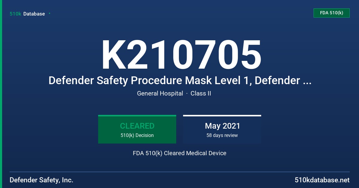 K210705 Defender Safety Procedure Mask Level 1, Defender Safety Procedure Mask Level 3, Defender Safety Surgical Mask Level 3 FDA 510(k) Cleared Medical Device