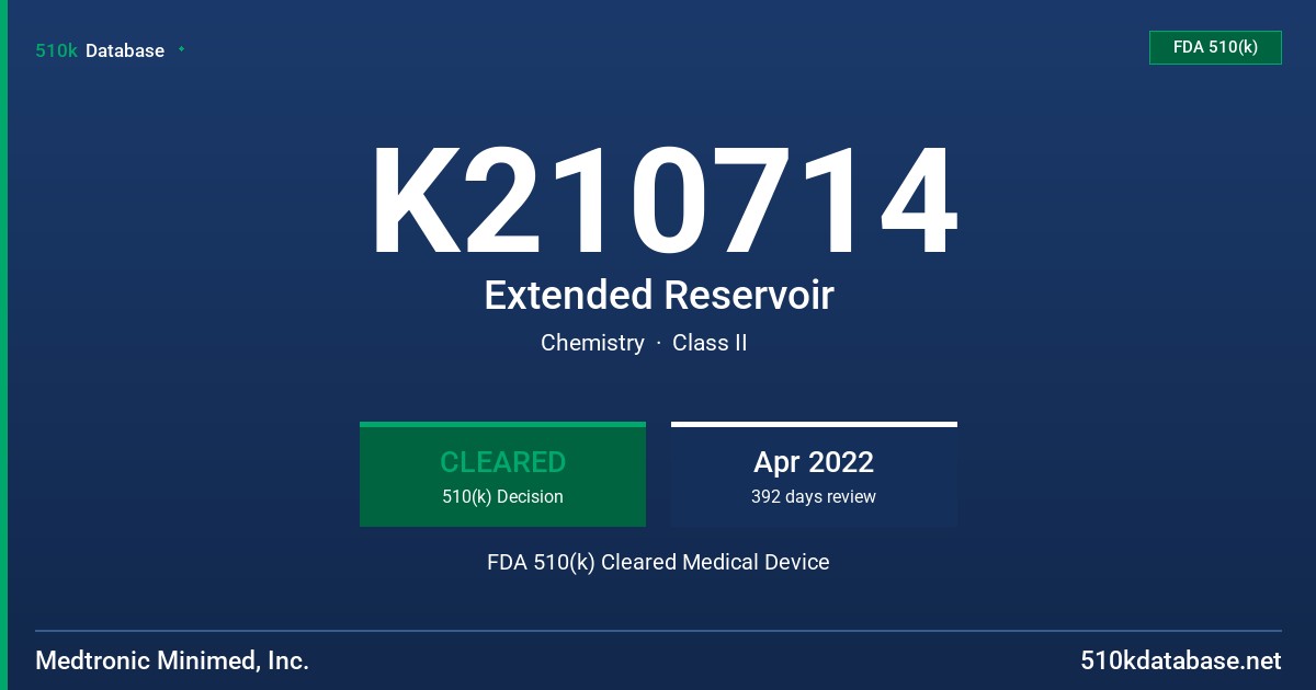 K210714 Extended Reservoir FDA 510(k) Cleared Medical Device