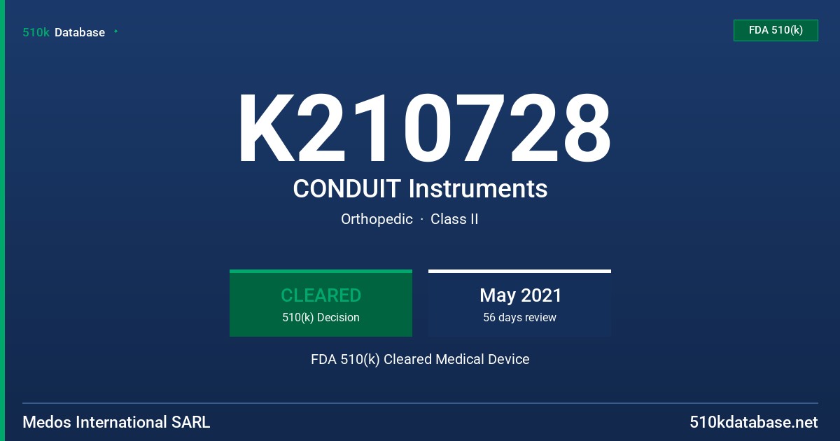 K210728 CONDUIT Instruments FDA 510(k) Cleared Medical Device