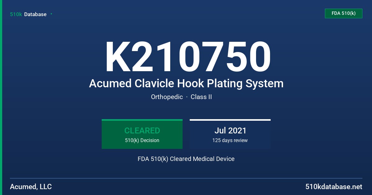K210750 Acumed Clavicle Hook Plating System FDA 510(k) Cleared Medical Device