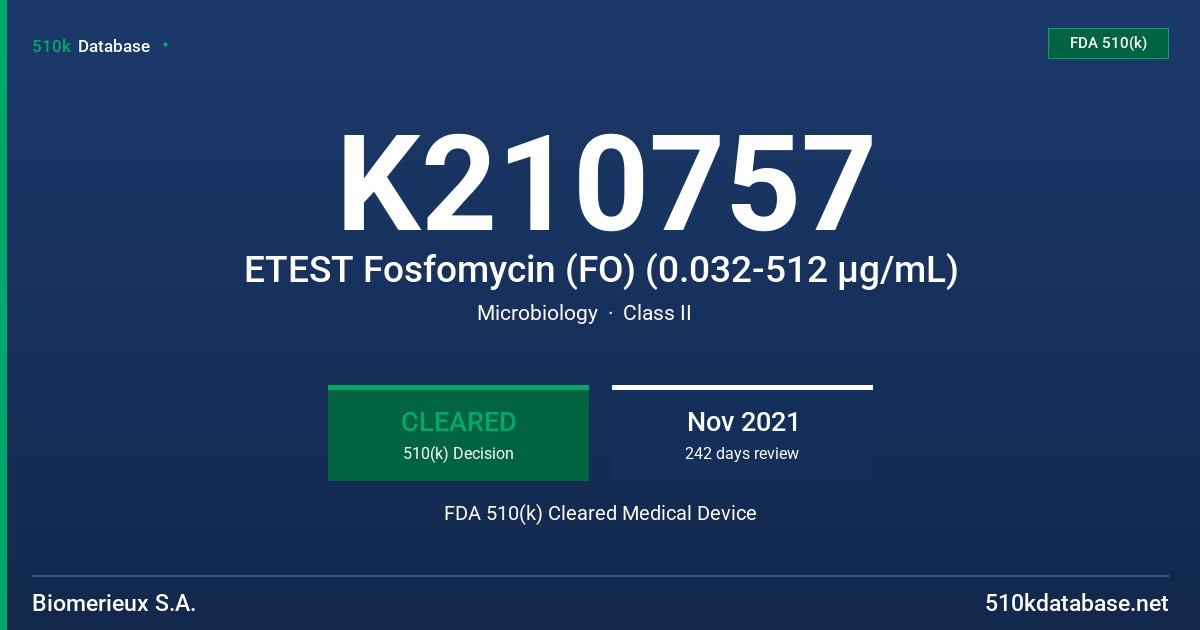 K210757 ETEST Fosfomycin (FO) (0.032-512 µg/mL) FDA 510(k) Cleared Medical Device