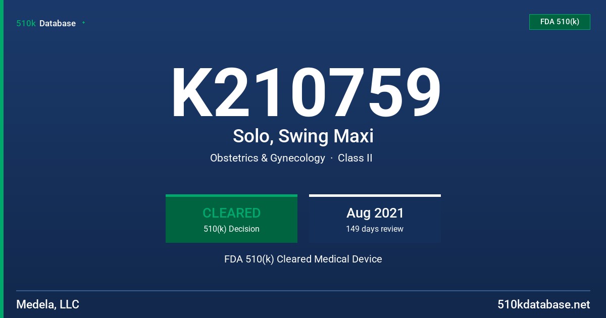 K210759 Solo, Swing Maxi FDA 510(k) Cleared Medical Device