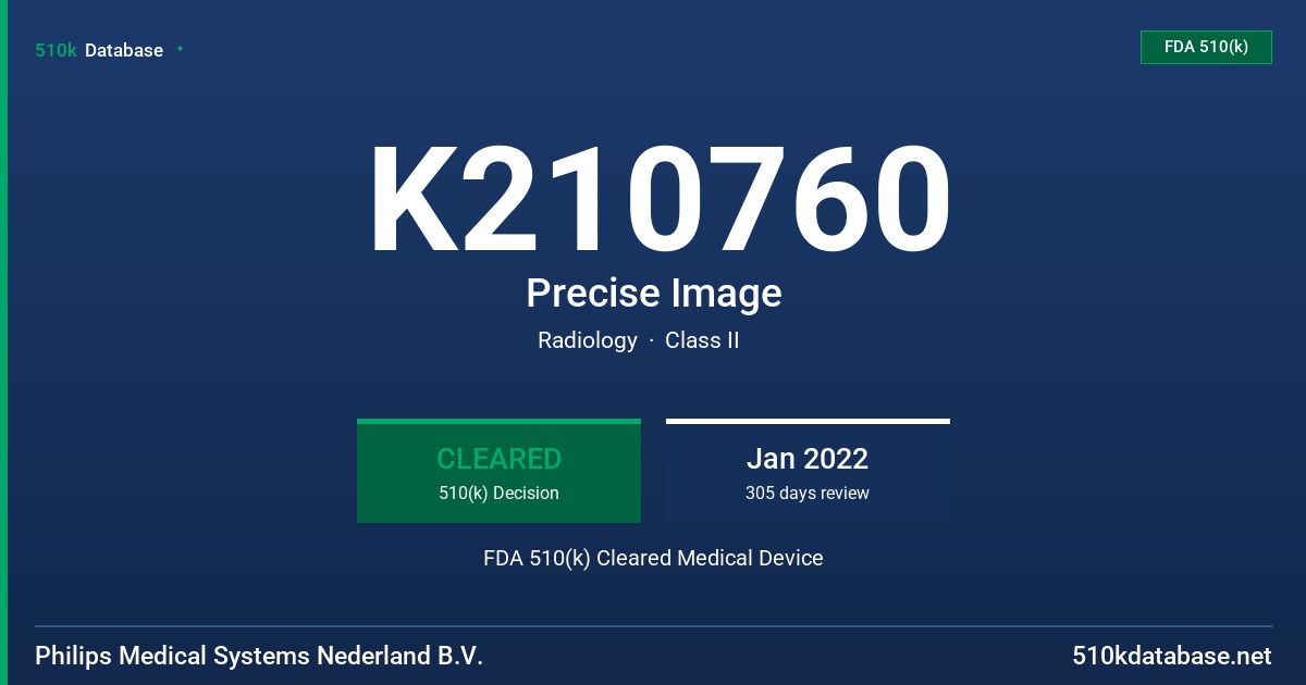 K210760 Precise Image FDA 510(k) Cleared Medical Device