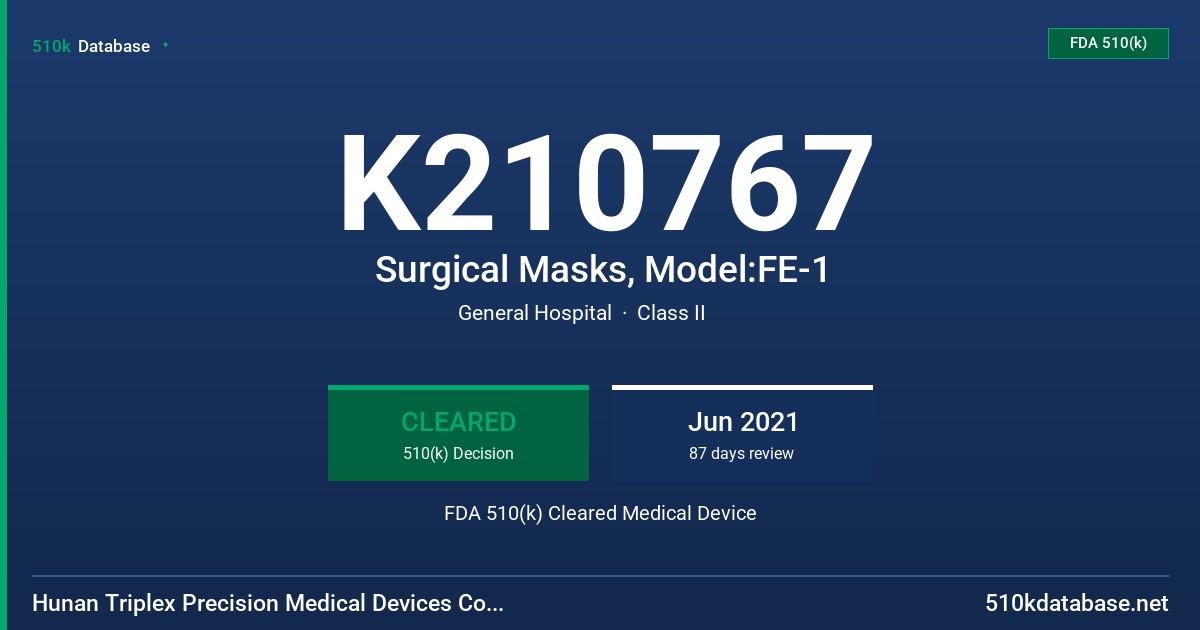 K210767 Surgical Masks, Model:FE-1 FDA 510(k) Cleared Medical Device