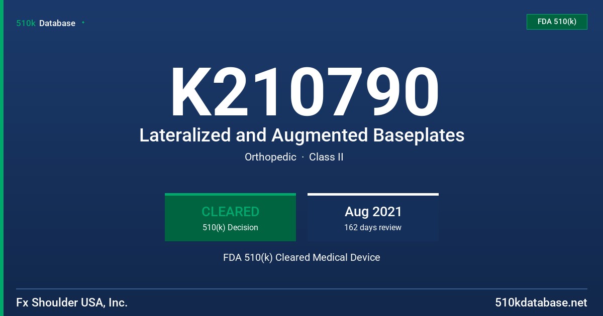 K210790 Lateralized and Augmented Baseplates FDA 510(k) Cleared Medical Device