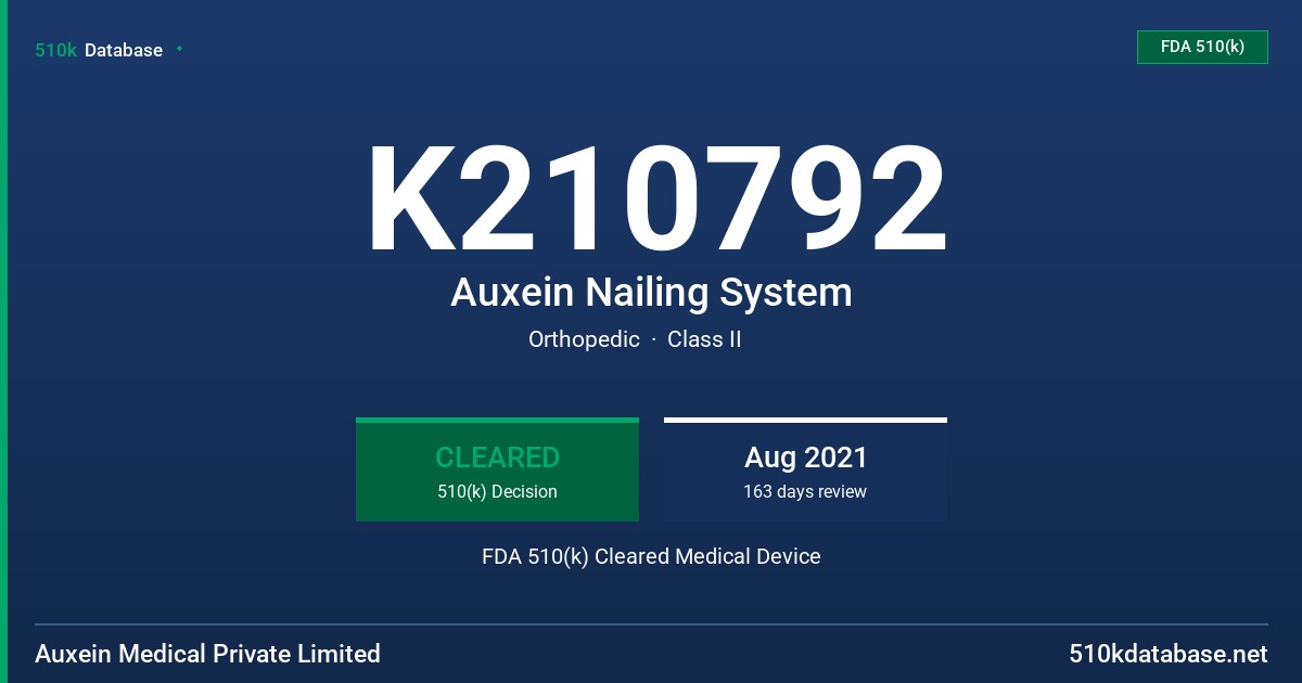 K210792 Auxein Nailing System FDA 510(k) Cleared Medical Device