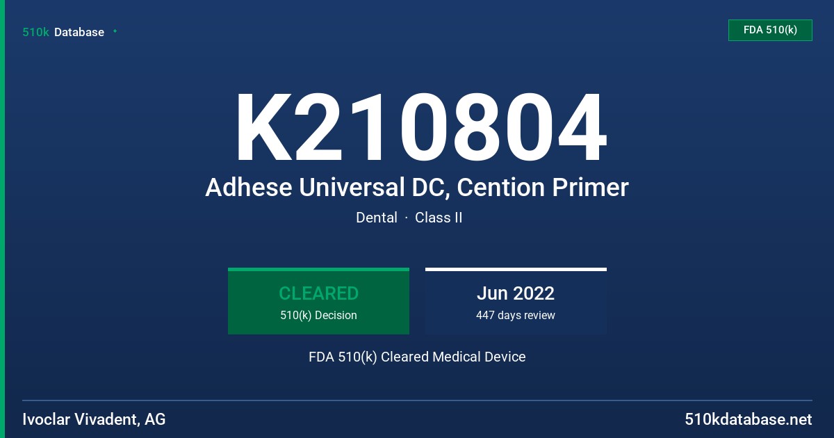 K210804 Adhese Universal DC, Cention Primer FDA 510(k) Cleared Medical Device