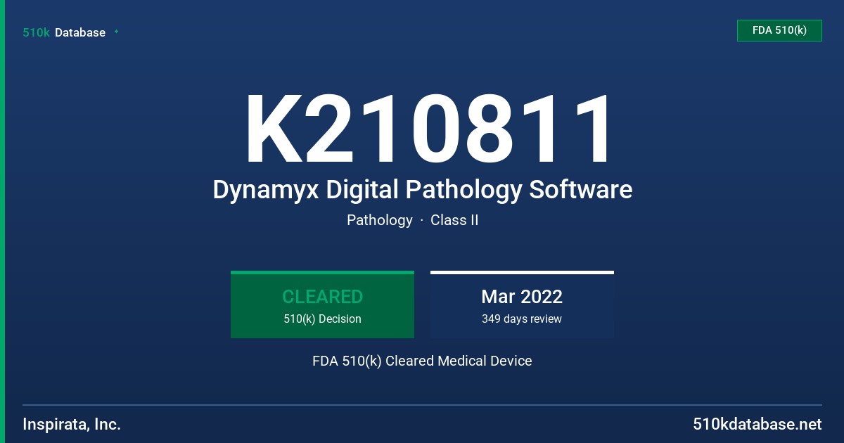 K210811 Dynamyx Digital Pathology Software FDA 510(k) Cleared Medical Device
